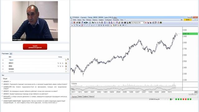 ФИНАМ. Использование фактора времени при торговле на бирже! смотреть онлайн