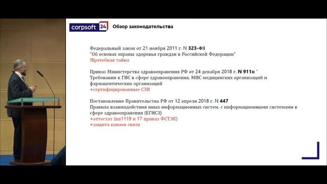 Информационная безопасность в медицине.