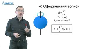Консультация по квантовой механике. Введение "Что нужно знать обязательно"
