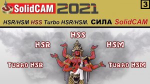 SolidCAM 2021 HSR_HSM HSS Turbo HSR_HSM. СИЛА SolidCAM
