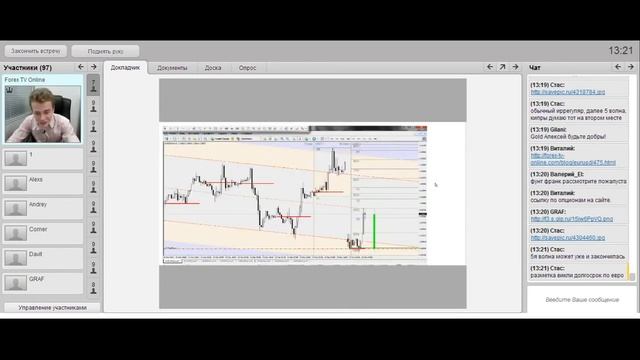Прогноз рынка Forex / Форекс аналитика 18.03.2013г. 13:00 смотреть онлайн