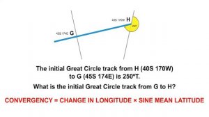 041 ATPL Training General Navigation #41 Convergence Convergency Part 3