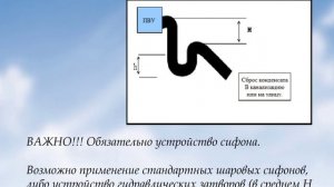 Гидрозатвор в ПВУ с рекуператором - это ОЧЕНЬ ВАЖНО!!!