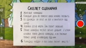 Как написать сценарий?