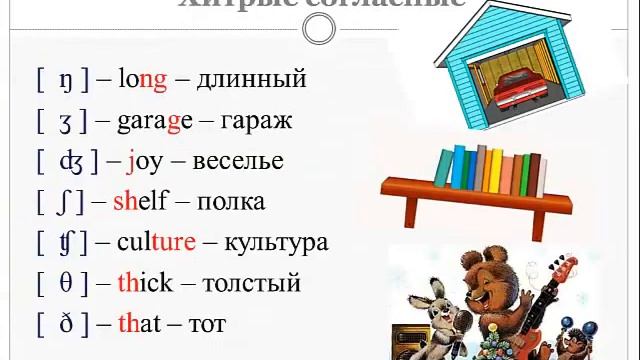 Английские согласные звуки - произношение + примеры!