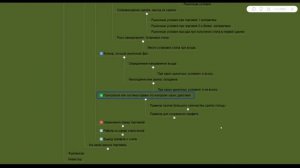 Наставник трейдера: план торговли, правила против тильда.,  развитие.