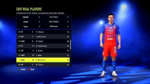 FIFA 22 CSKA Moscow Overall Player Ratings