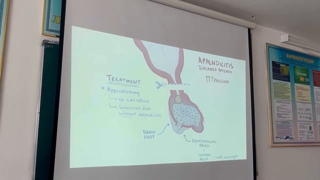Шелекский медицинский колледж. Урок английского языка