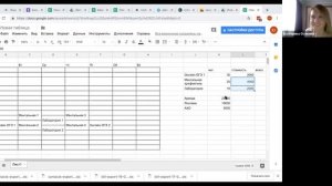 Как преподавателю по математике перейти в онлайн?