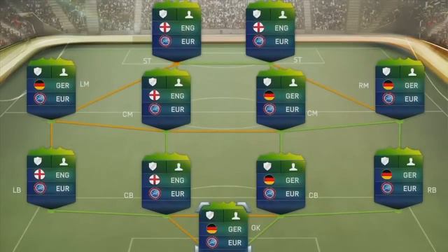 FIFA 14 ULTIMATE TEAM: WORLD CUP - KOLEJNY DARMOWY PREZENT OD EA! смотреть онлайн