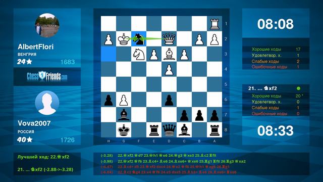 Староиндийская защита: Вова (9 лет) из Барнаула победил противника из Венгрии смотреть онлайн