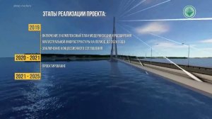 В Якутии построят мост через Лену