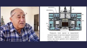 Чернобыльская АЭС.  Ошибки конструкторов здания и реактора. Ошибки операторов  и дирекции АЭС.