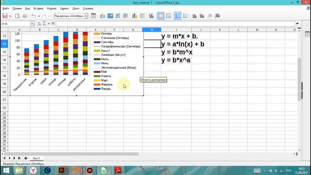 LibreOffice Calc. Урок 25. Линия тренда в диаграммах. | Работа с таблицами