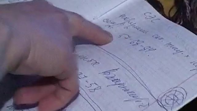 Травили блох, пострадали люди