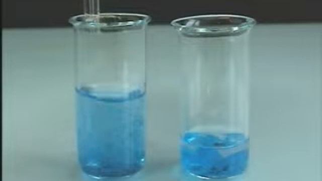 Глицерин и сульфат меди. Глицерин и сульфат меди 2. Разложение гидроксида меди 2. Взаимодействие глицерина с гидроксидом меди. Гидроксид меди II разложение.