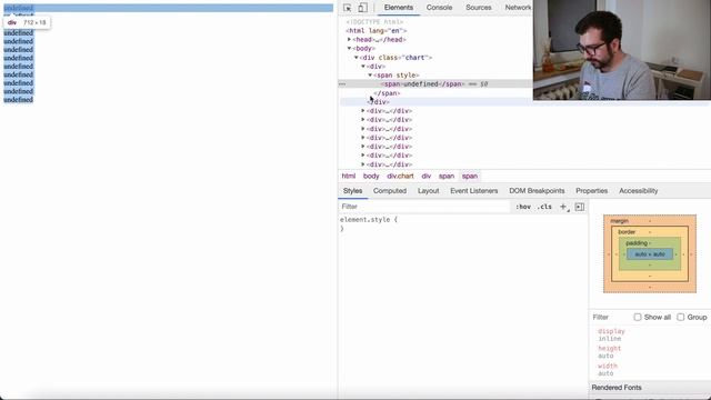 Codemas 2020 days 18 - 19 - How to create bar charts with JavaScript