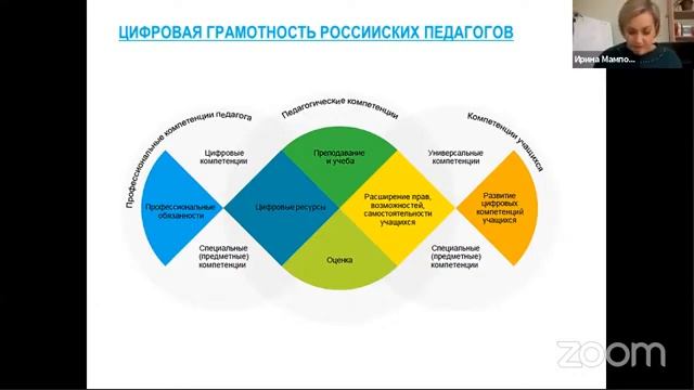Нацпроект Образование смотреть онлайн