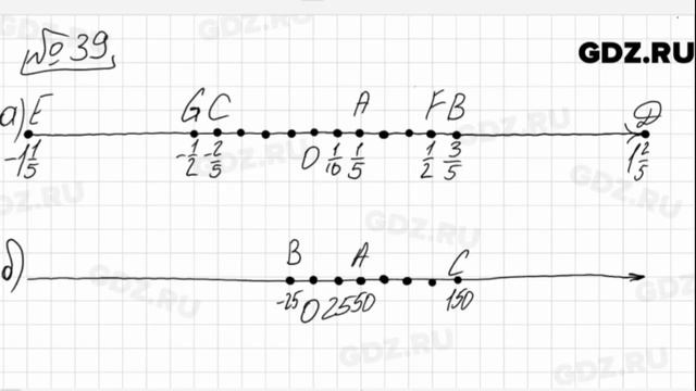 № 39 - Математика 6 класс Зубарева смотреть онлайн