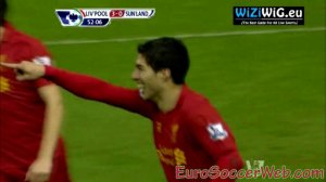 Luis Suarez vs Sunderland