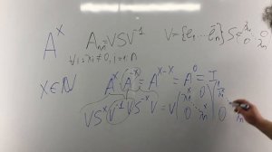 А.7.36 Суперспособности спектрального разложения матрицы _ Кто заметит ошибку_ (720p)