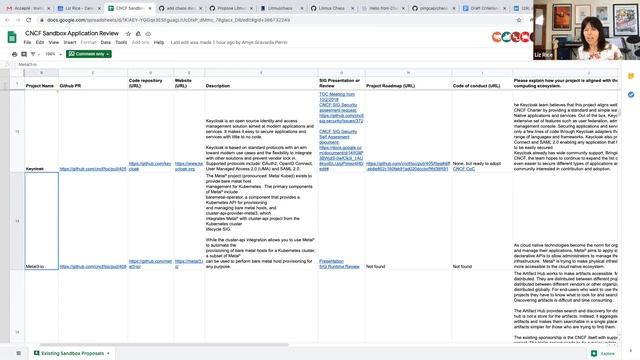 CNCF TOC Meeting 2020-06-23 смотреть онлайн