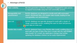 Introducing MongoDB : History, MongoDB Design Philosophy, Speed, Scalability #bscit #mongodb