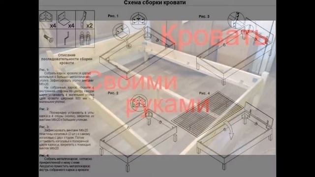 Выдвижная кровать своими руками – чертежи и советы для работы