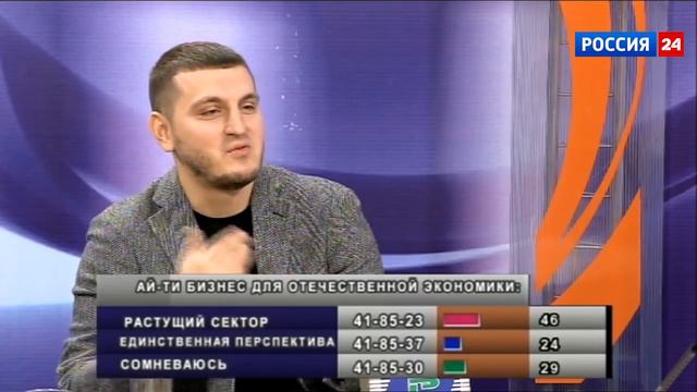 Как работает UDS.Интервью  на канале РОССИЯ24 Кудымов Александр Наставник и куратор в UDS