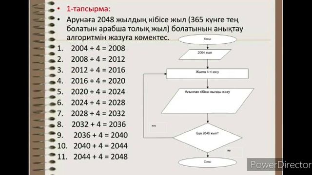 Циклдік алгоритм смотреть онлайн