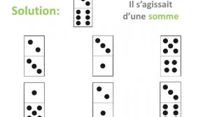 Test domino: tests psychotechniques