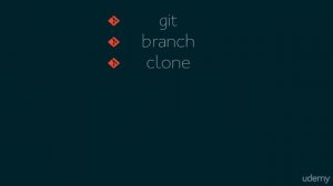 4. Common Git terms | GitHub Tutorial