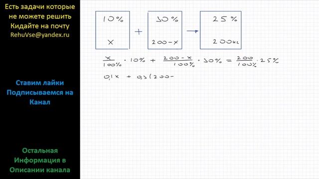 Математика Имеются два сплава. Первый содержит 10% никеля, второй – 30% никеля. Из этих сплавов смотреть онлайн