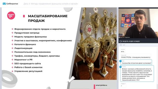 Методы продвижения франшизы онлайн и офлайн
