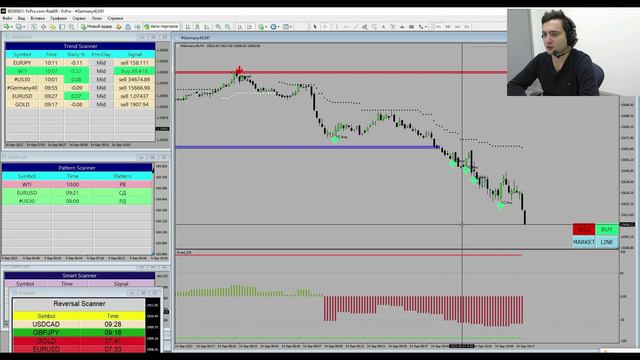 Как Мой Алгоритм Анализирует Рынок и Находит Сигнал смотреть онлайн