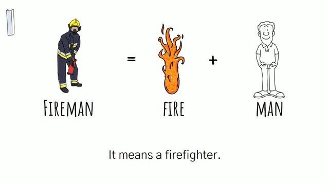 Compound Words | Learn English Vocabulary
