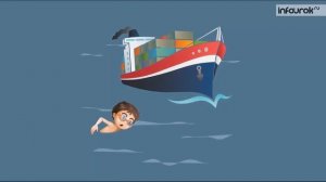 Видеоурок "Безопасность на водоемах"