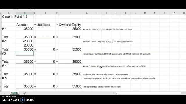 CIP 1-3 Transaction #3 смотреть онлайн