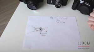 Диафрагма в фотоаппарате.Как устроена диафрагма в фотоаппарате?|NOVA|