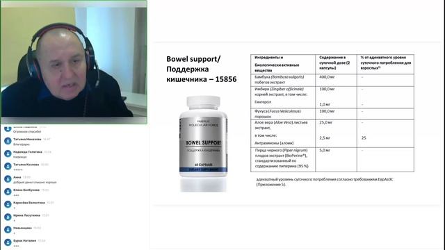 4_Faberlic Molecular Force_Пищеварительная система (07.12.2023)