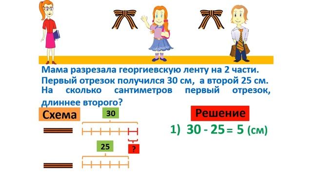 Урок. Понятия длины. Задачи. На сколько длиннее. Математика 2 класс. #учусьсам