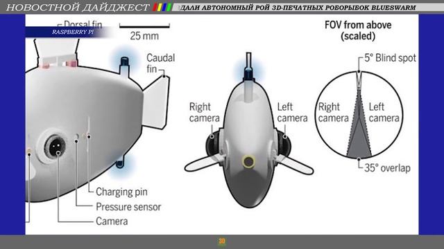 Новости 3D печати. MakerBot Method & Ultrafuse, 3D печатные роборыбки BlueSwarm, Наушники Ambeo смотреть онлайн
