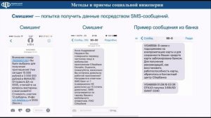 Виды и методы мошенничества с применением социальной инженерии