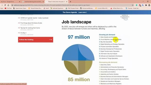 Best Book to Learn Machine Learning for Beginners| Data Science | Data Neurons