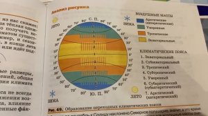 География/7 кл/Климанова/Климат Евразии/24.11.21