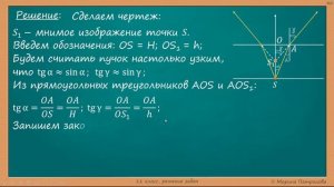 11-кл-101. Розв’язування задач з теми «Лінзи»