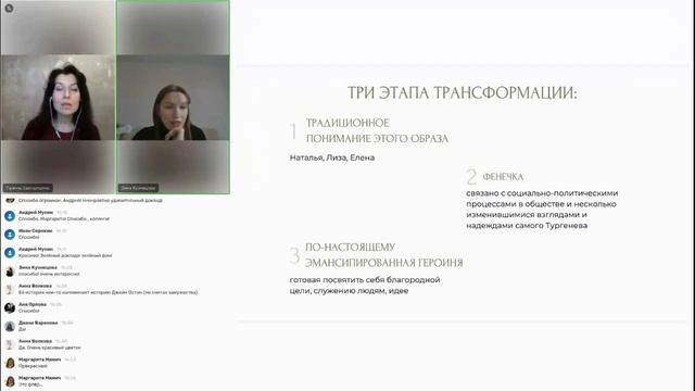 Женские образы в русской литературе. Проблематика женской прозы (Актуальная классика - 2022)