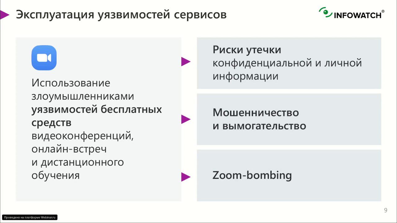 Цифровая гигиена в условиях карантина и самоизоляции