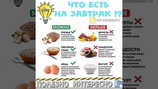 ЧТО ПОЛЕЗНО ЕСТЬ НА ЗАВТРАК А ЧТО НЕТ смотреть онлайн