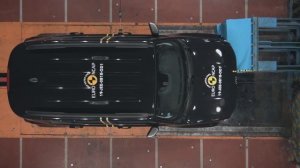 2015 to 2020 Jeep Renegade Crash Test | IIHS Crash Test Videos